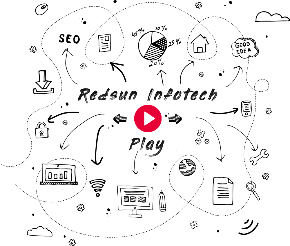 Redsun Infotech Video